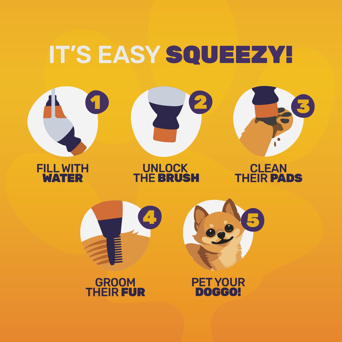 PawBuddy 2.0